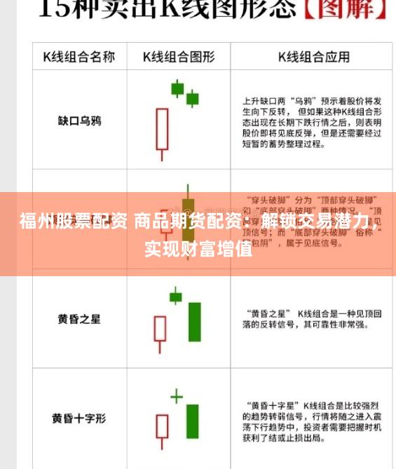 福州股票配资 商品期货配资：解锁交易潜力，实现财富增值