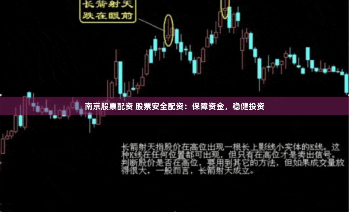 南京股票配资 股票安全配资：保障资金，稳健投资