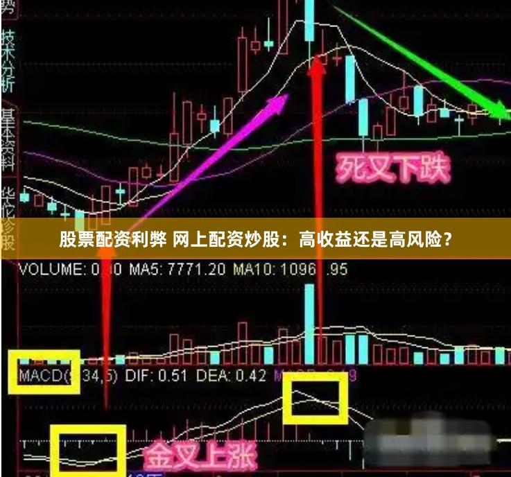 股票配资利弊 网上配资炒股：高收益还是高风险？