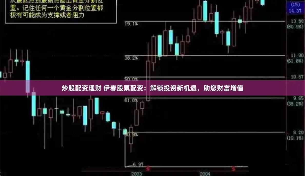 炒股配资理财 伊春股票配资：解锁投资新机遇，助您财富增值