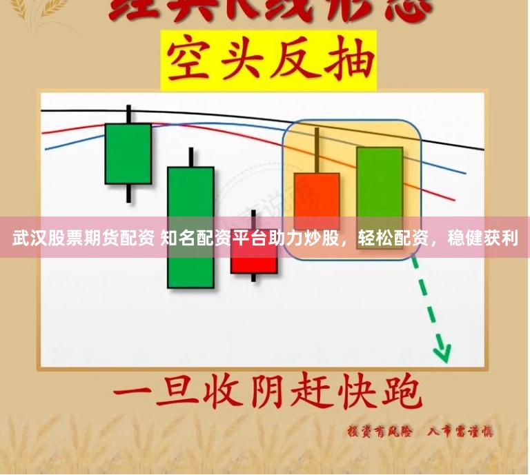 武汉股票期货配资 知名配资平台助力炒股，轻松配资，稳健获利