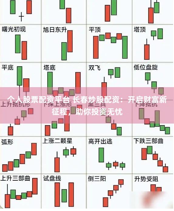 个人股票配资平台 长春炒股配资：开启财富新征程，助你投资无忧