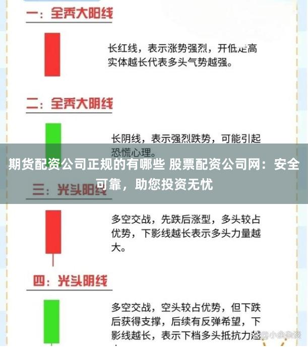 期货配资公司正规的有哪些 股票配资公司网:安全可靠,助您投资无忧