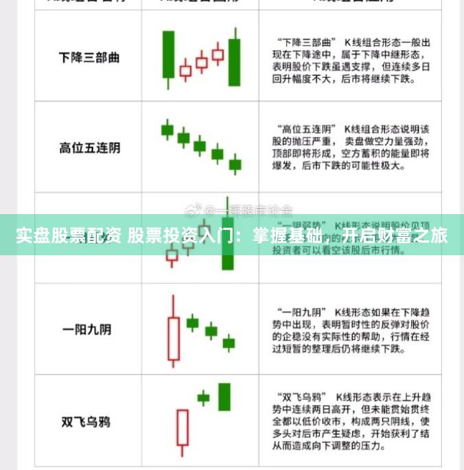 实盘股票配资 股票投资入门：掌握基础，开启财富之旅