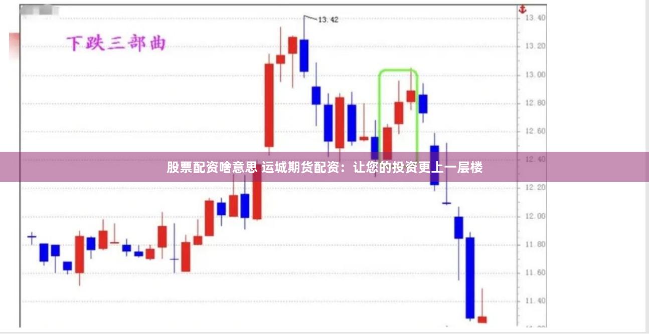 股票配资啥意思 运城期货配资：让您的投资更上一层楼