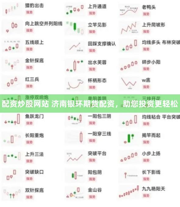 配资炒股网站 济南银环期货配资,助您投资更轻松