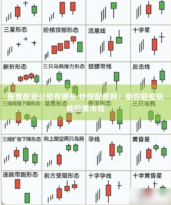 股票配资公司有哪些 炒股配资网:助你轻松玩转股票市场