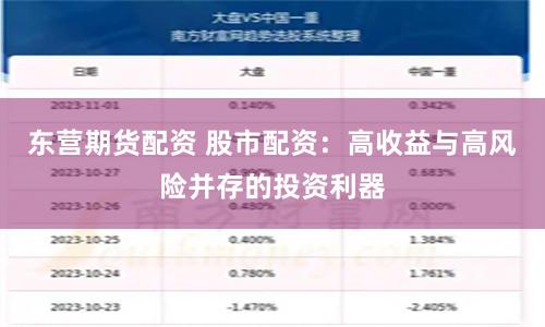 东营期货配资 股市配资：高收益与高风险并存的投资利器