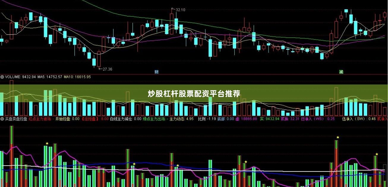 炒股杠杆股票配资平台推荐