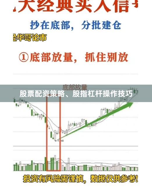 股票配资策略、股指杠杆操作技巧