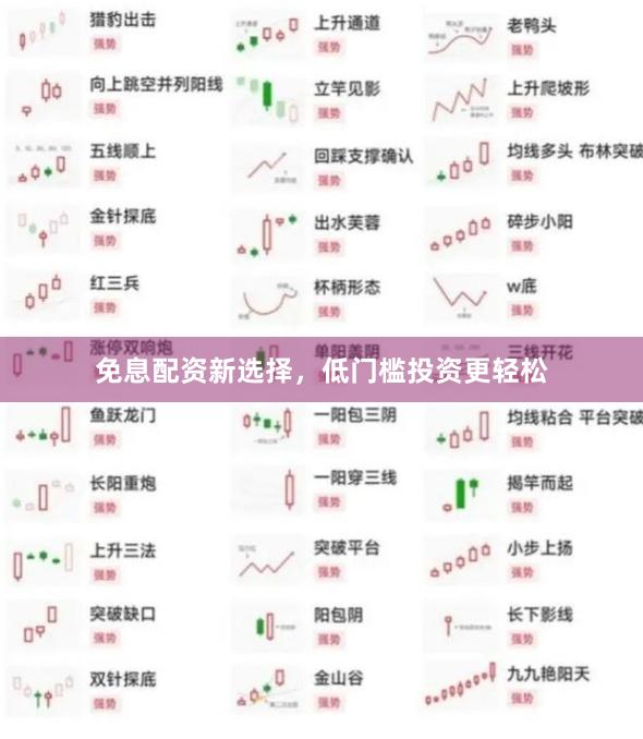 免息配资新选择,低门槛投资更轻松