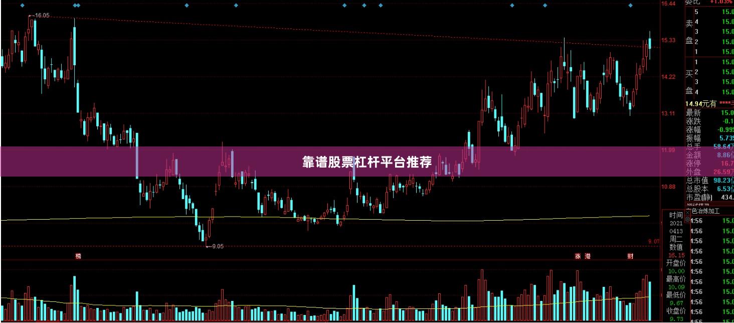 靠谱股票杠杆平台推荐