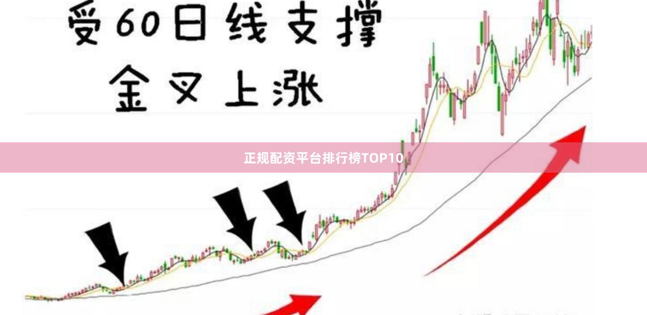 正规配资平台排行榜TOP10