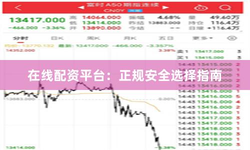 在线配资平台:正规安全选择指南