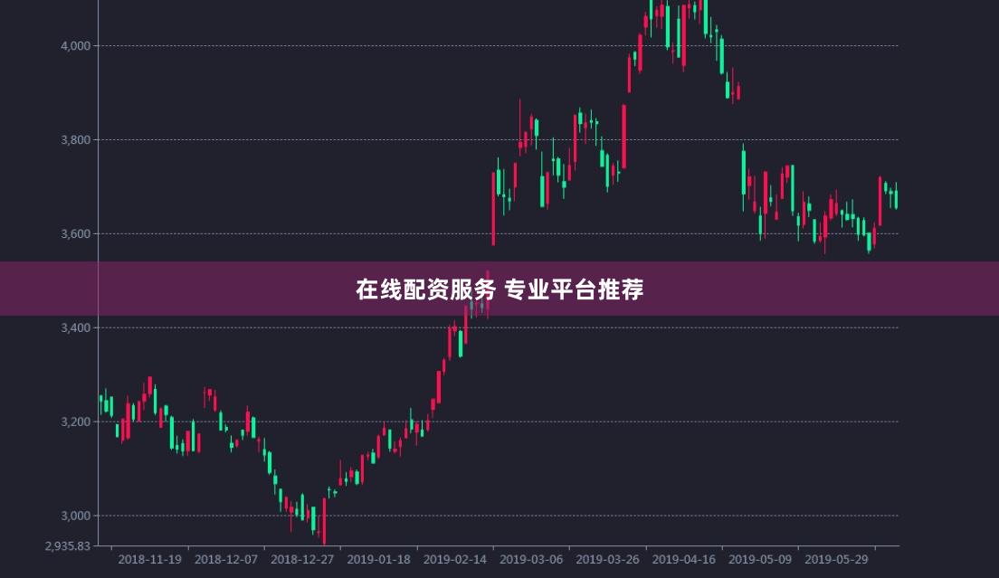 在线配资服务 专业平台推荐