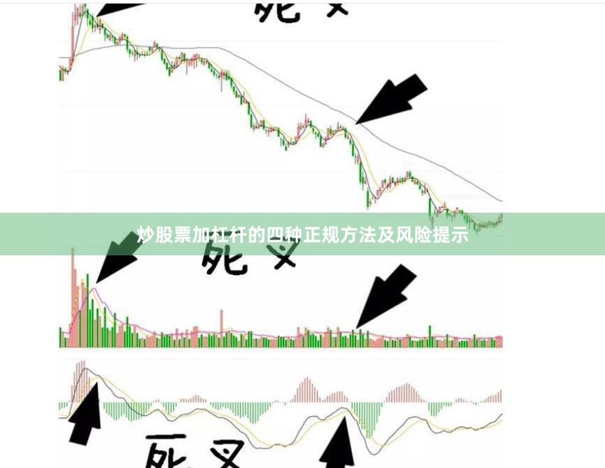 炒股票加杠杆的四种正规方法及风险提示